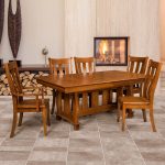 Coronado Collection