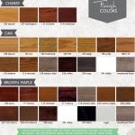Traditional Convertible Wardrobe - Image 3